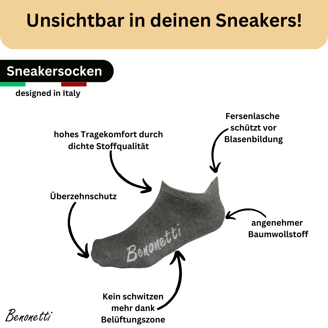 Unisex Sneakersocken