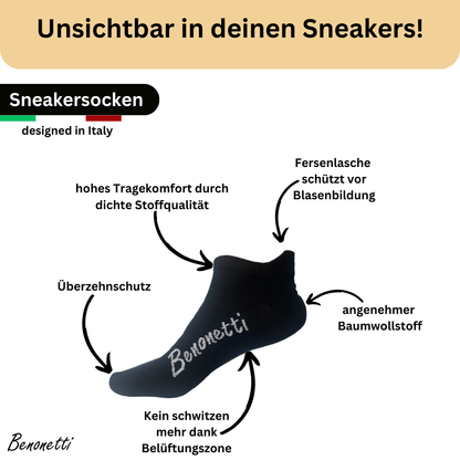 Unisex Sneakersocken