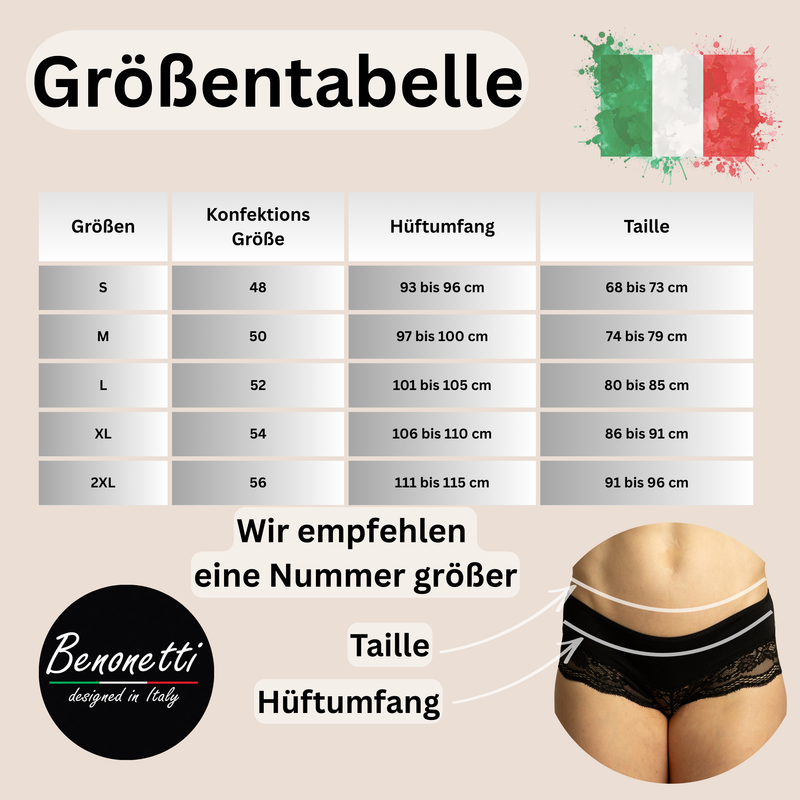 Größentabelle