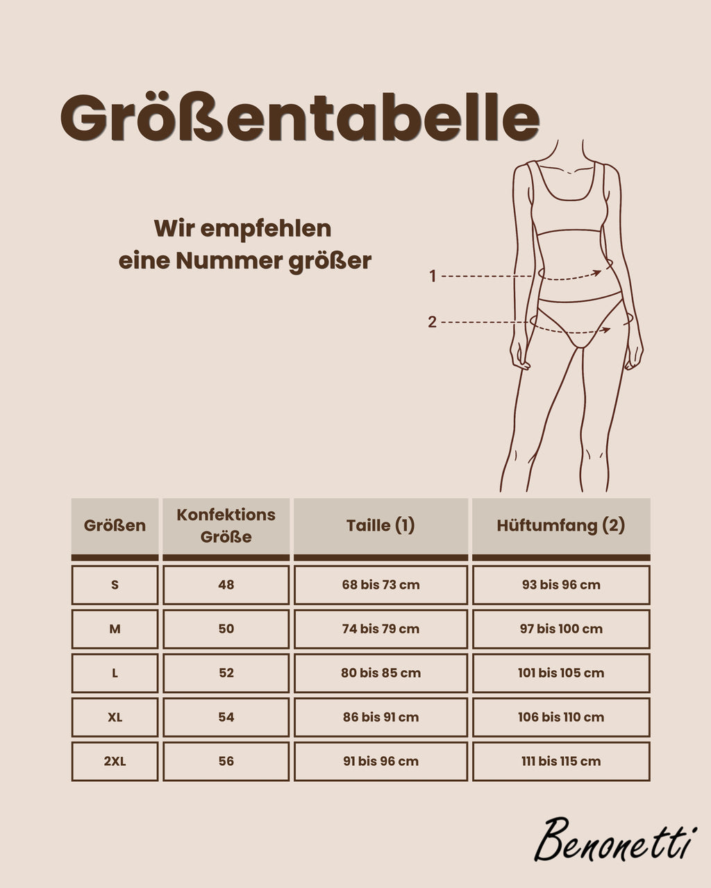 Benonetti Damen Brazilian mit Spitzen - Grau - 3er Pack