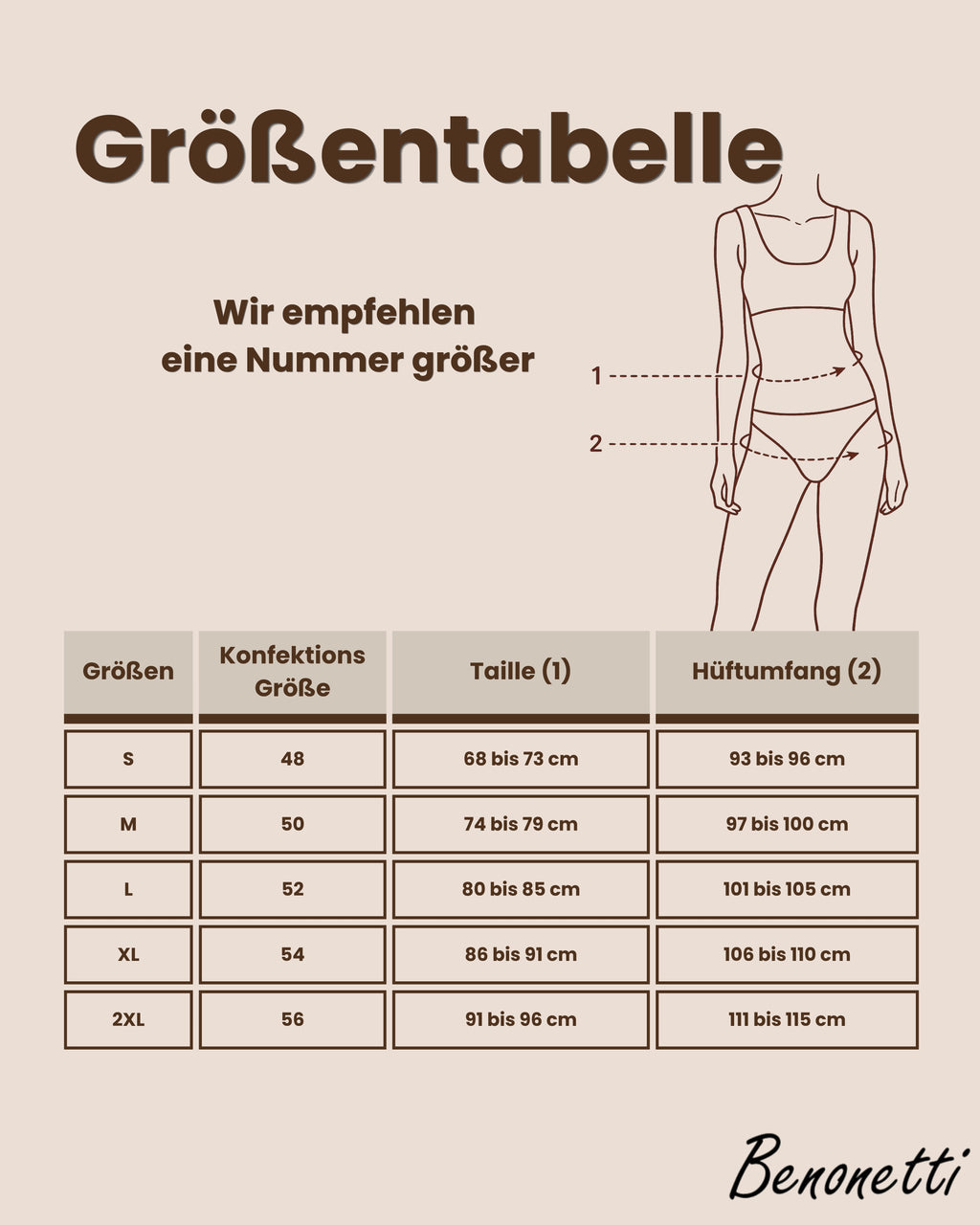 Benonetti Damen Brazilian mit Spitzen - Schwarz - 3er Pack