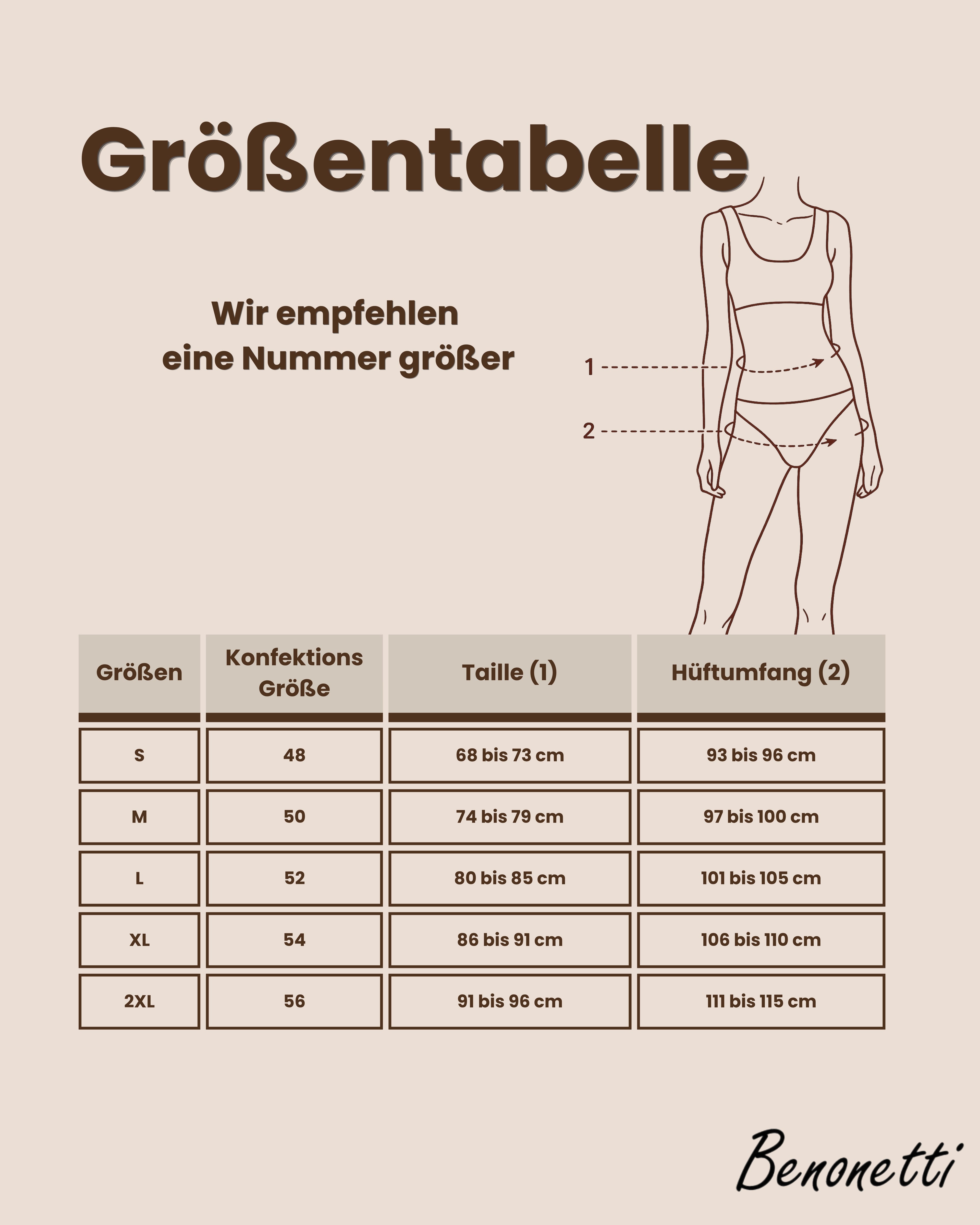 Benonetti Damen Brazilian mit Spitzen - Weiß - 3er Pack