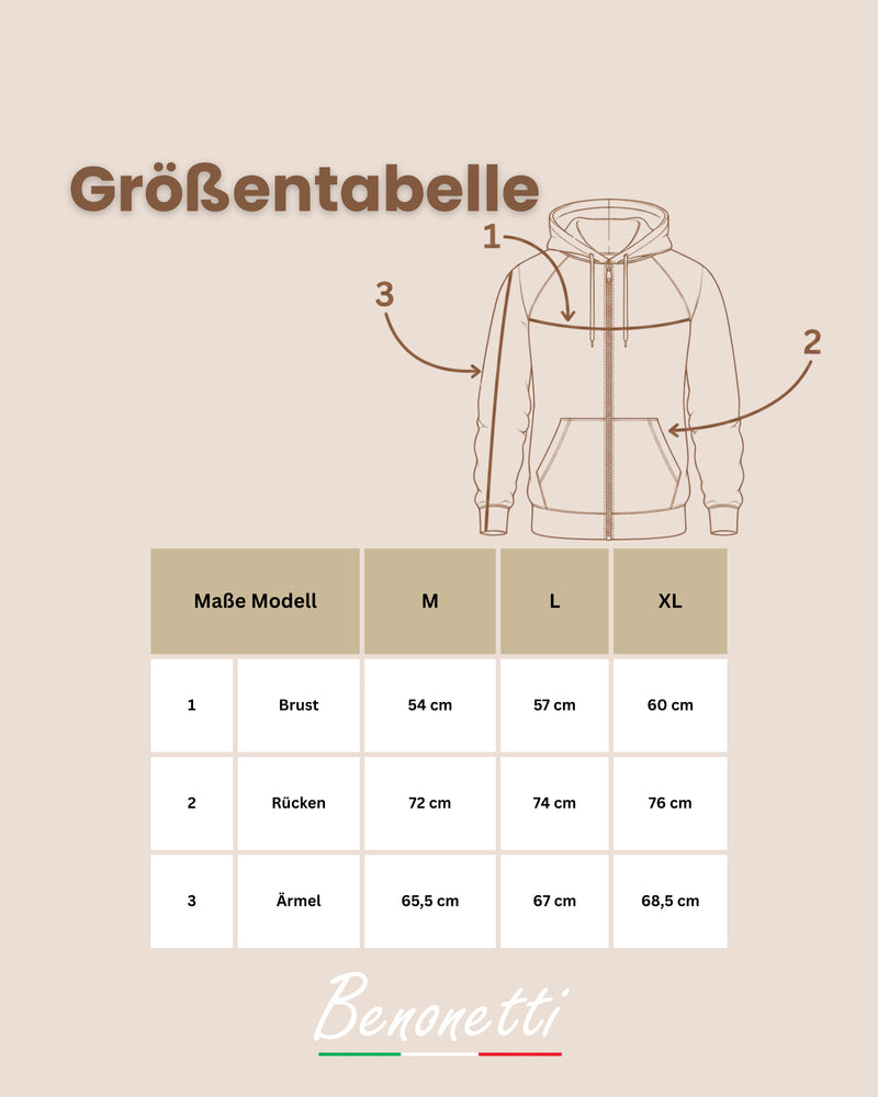 Größentabelle