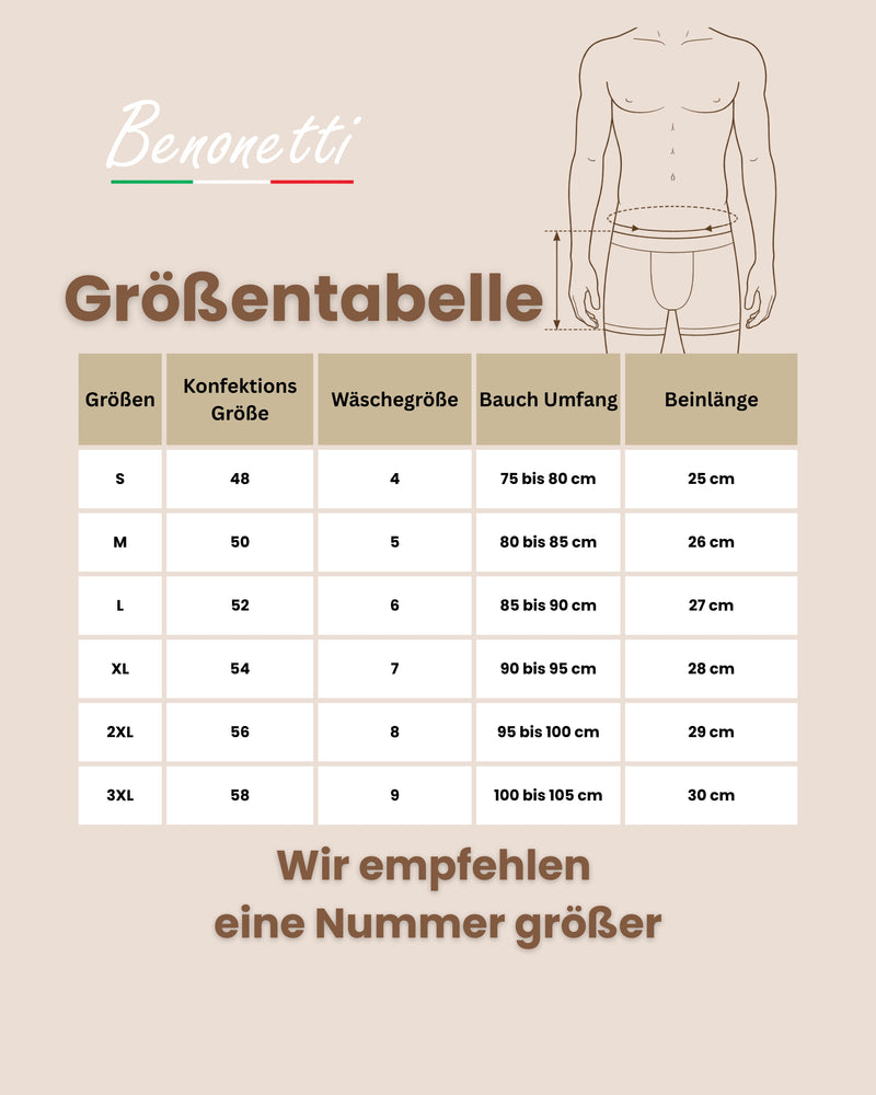 Größentabelle